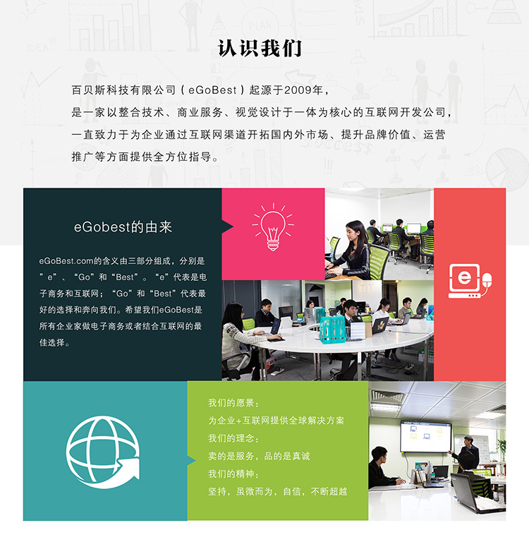 简介