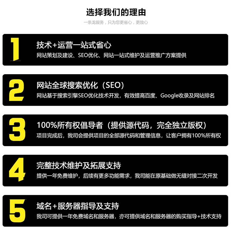 深圳品牌网站建设