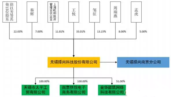 跨境电商-雨果网 跨境电商-雨果网